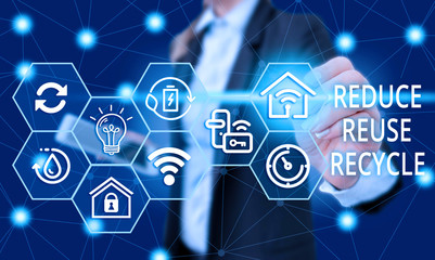Text sign showing Reduce Reuse Recycle. Business photo showcasing environmentallyresponsible consumer behavior Female human wear formal work suit presenting presentation use smart device