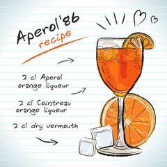 Aperol 86 cocktail, vector sketch hand drawn illustration, fresh summer alcoholic drink with recipe and fruits	