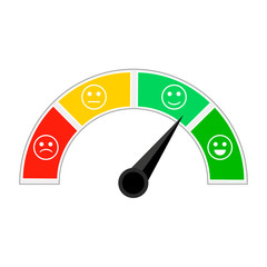 Indicator of credit afford, indicating level trust