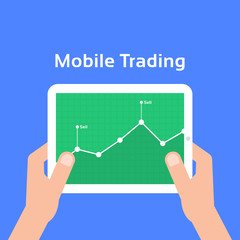 trading charts in mobile tablet