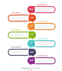 Timeline business for 7 day, 7 options, Timeline infographics design vector and Presentation business can be used for Business concept with 7steps or processes. 