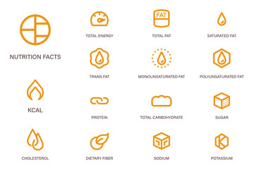 Nutrition facts icon in outline style (Second set) suitable for label modern product and Food science & Research content. Symbols of common nutrients food products.