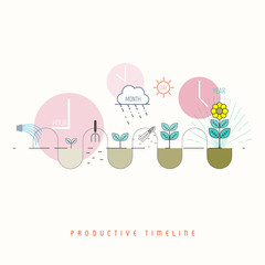 Productive timeline symbol. Being productive. Make progress. Effective routine. Return of an investment. Vector illustration outline flat design style.