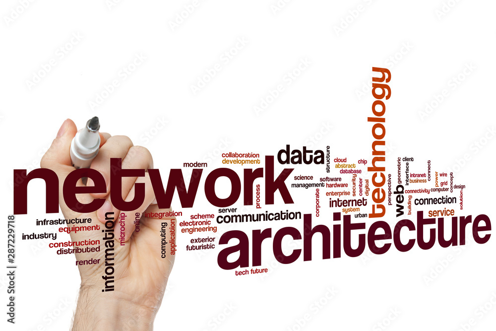 Wall mural network architecture word cloud