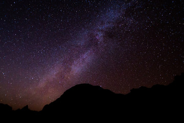 Milky Way Night Sky