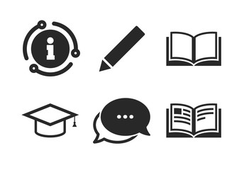 Graduation cap symbol. Chat, info sign. Pencil and open book icons. Higher education learn signs. Classic style speech bubble icon. Vector
