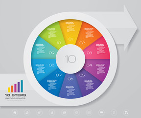 10 steps pie chart/ circle chart with arrow infographics design element. EPS 10.	