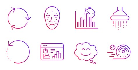 Shower, Face biometrics and Smile chat line icons set. Recycling, Recovery data and Report timer signs. Seo statistics, Speedometer symbols. Bathroom, Facial recognition. Technology set. Vector