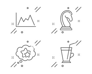 Ranking stars, Marketing strategy and Diagram line icons set. Coffee cup sign. Winner award, Chess knight, Growth graph. Latte drink. Business set. Line ranking stars outline icon. Vector