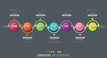Obraz premium weekly planner, Timeline business for 7 day, Presentation business can be used for Business concept with 7 options, steps or processes. 