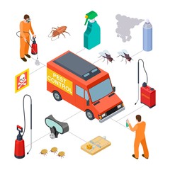 Pest control infographic. Isometric disinfection service. Vector 3D poison, insects, disinfectors. Illustration pest protection, service control parasitic