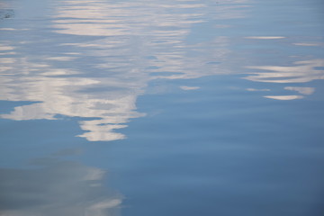 Water surface
