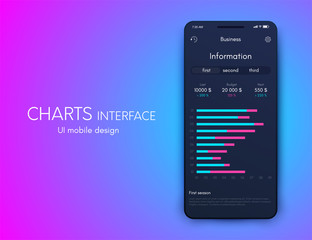 Mobile application interface. Ui design, stock vector