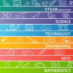 Fotobehang  STEAM Education Web Banner. Science Technology Engineering Arts Mathematics.  © arrow