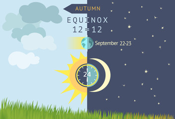 Autumnal equinox, day and night are equal to 12 hours. - obrazy, fototapety, plakaty