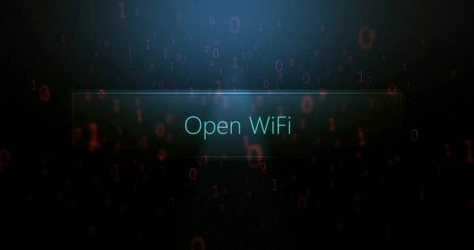 Computerized digital text in software landscape - Open Wifi Text