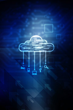 2d rendering technology Cloud computing 