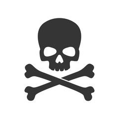 skull and crossbones of pirate flag 