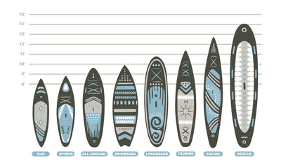 Stand Up Paddle boarding elements collection. SUP surfing vector illustration set of different boards  types like gun, hybrid, all-round, skimboard, longboard, touring, racing and rescue isolated 