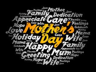 Mother's Day word cloud, care, love, family, motherhood concept