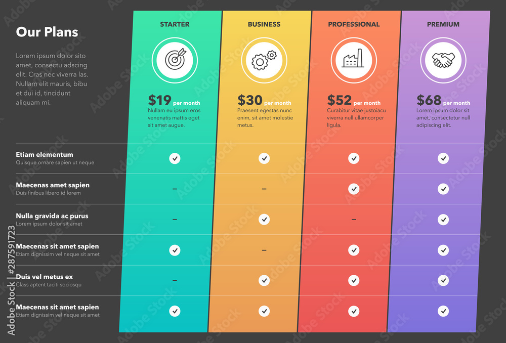 Leinwandbilder Modern pricing comparison table with four subscription plans and place for description - dark version. Flat infographic design template for website or presentation.