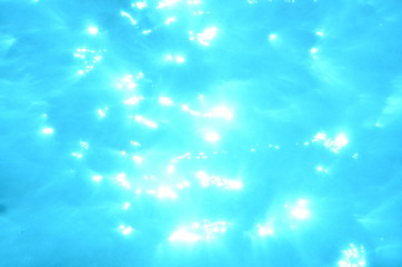Fototapeta na wymiar acuático piscina azul mar con textura natación verano claro oceáno abstracta recubrir turquesa dechado mecer olas aseado liquida diáfano mojado mecer olas acuático naturaleza alumbrado