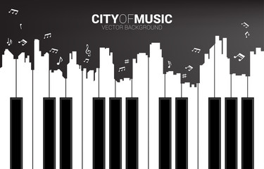 piano key shaped the the big city outline silhouette. Background concept for classic song event and music festival © Panithan