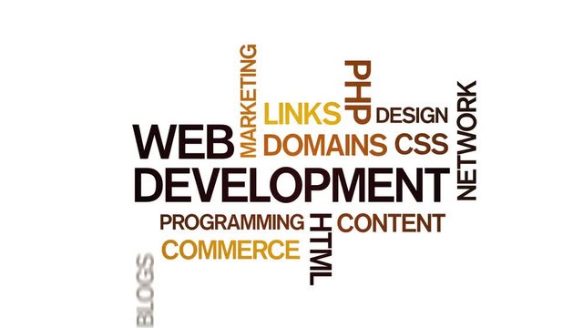 4k Web Development Animated Tag Word Cloud;Text Design Animation;Kinetic Typography.