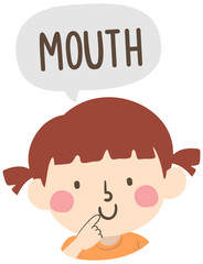 Kid Girl Naming Body Parts Mouth Illustration