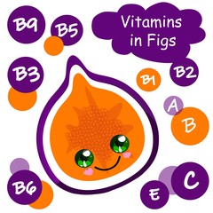 figs character. The benefits of fruit. Healthy food. Vitamins and minerals.