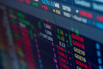 Price indicator chart from stock market on screen