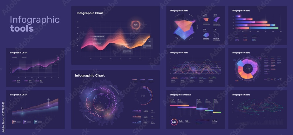 Poster dashboard infographic template with big data visualization. ui elements and pie charts, workflow, we