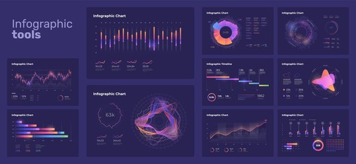 Dashboard infographic template with big data visualization. Pie charts, workflow, web design, UI elements. - obrazy, fototapety, plakaty