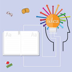 Thinking process, The books is using for recharged and created ideas, Abstract brainpower concept - vector