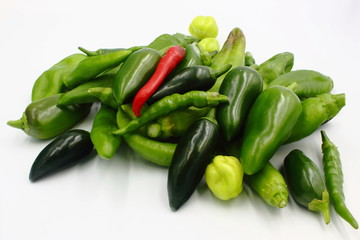 hot chilli peppers