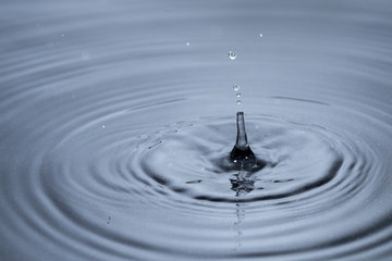 rain drop water splash