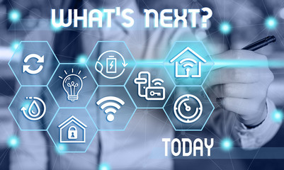 Text sign showing What S Next Question. Business photo showcasing asking demonstrating about his coming actions or behaviors Female human wear formal work suit presenting presentation use smart device