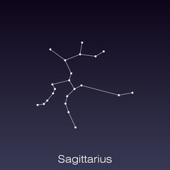 constellation as it can be seen by the naked eye.