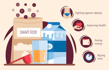 Vector flat vector illustration of smart food