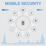 mobile security infographic with icons. Contains such icons as mobile phishing, spyware, internet security