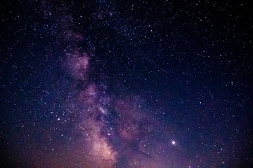 The Milky Way and the stars in the beautiful night sky
