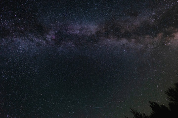 Milky way in the summer starry sky