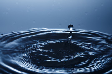 drop of water falling down in the water 