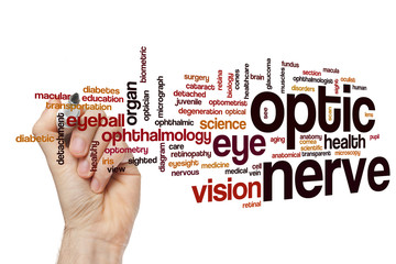 Optic nerve word cloud