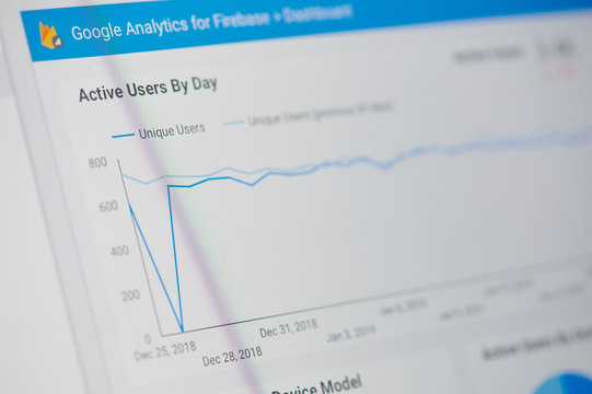 Google Analytics For Firebase