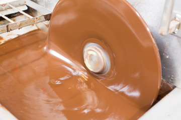  Spinner for making chocolate