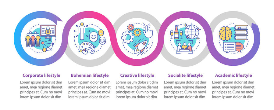 Lifestyle types vector infographic template. Corporate. Business presentation design elements. Data visualization with five steps and options. Process timeline chart. Workflow layout with linear icons