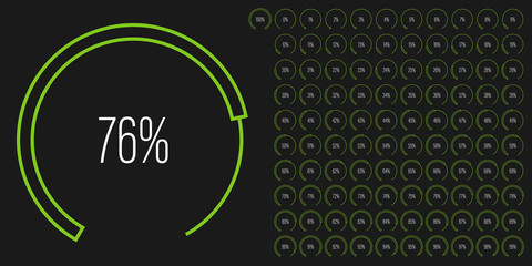 Set of circular sector percentage diagrams meters from 0 to 100 ready-to-use for web design, user interface UI or infographic - indicator with green