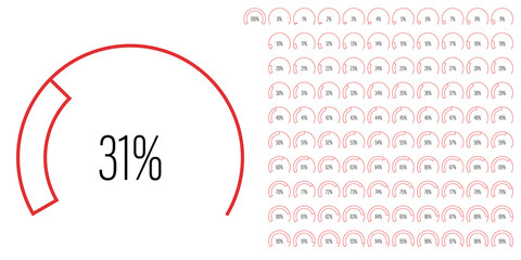 Set of circular sector percentage diagrams meters from 0 to 100 ready-to-use for web design, user interface UI or infographic - indicator with red