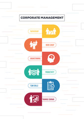 Corporate Management Concept